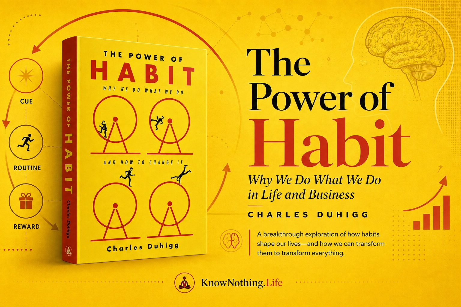The Power of Habit